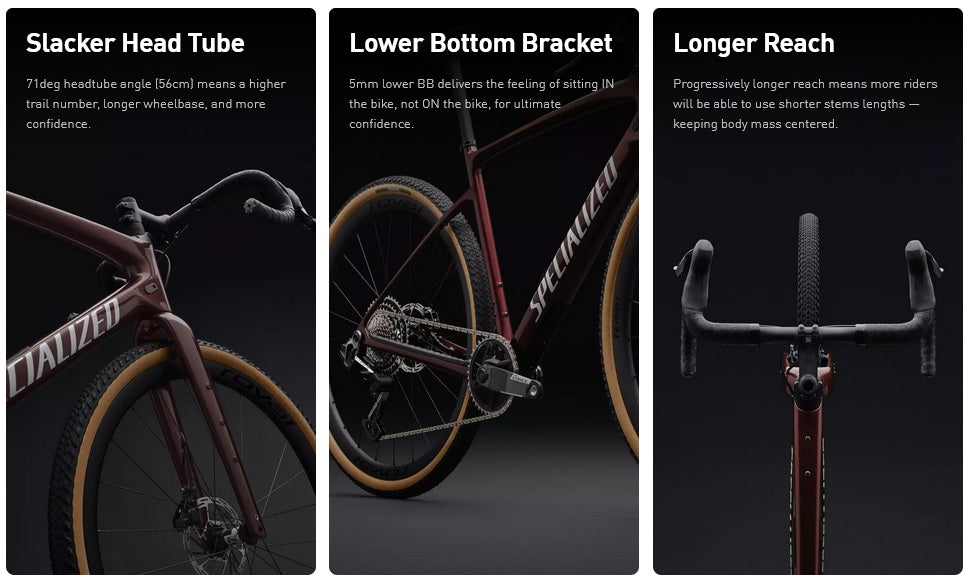 Specialized Diverge 4 Comp Carbon Gravel Bike