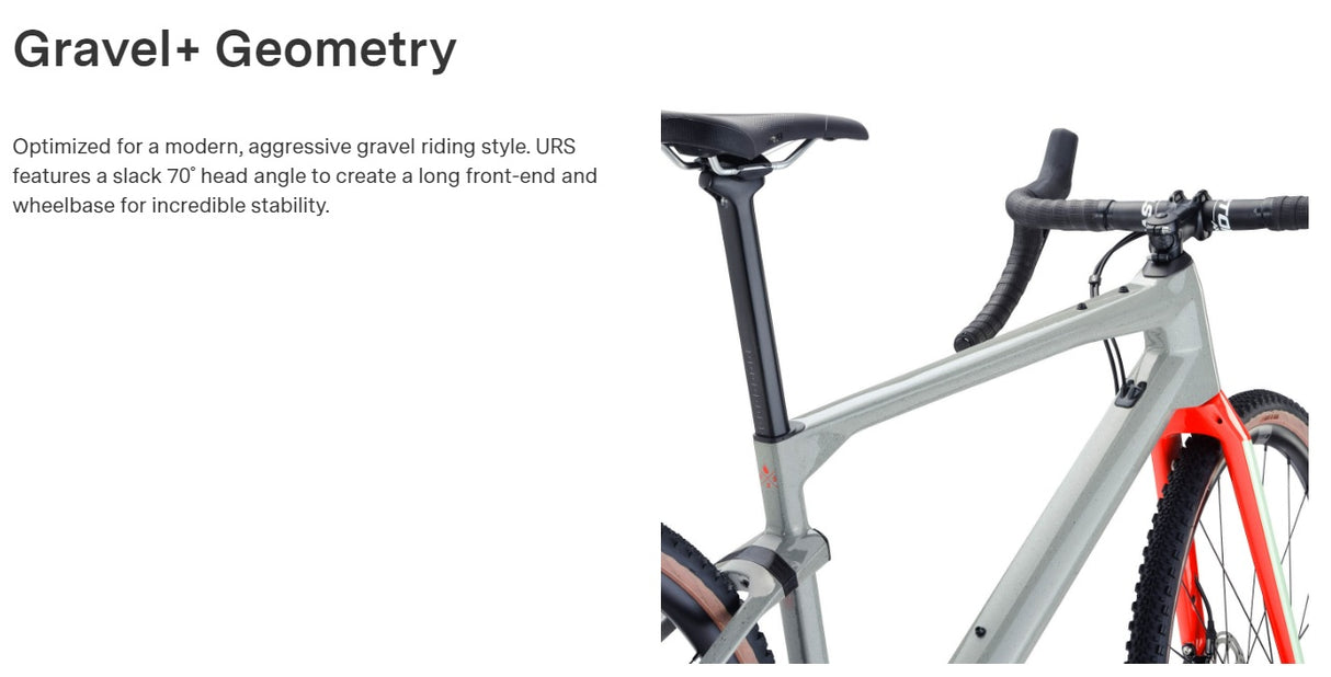 BMC URS ONE Carbon Gravel Bike