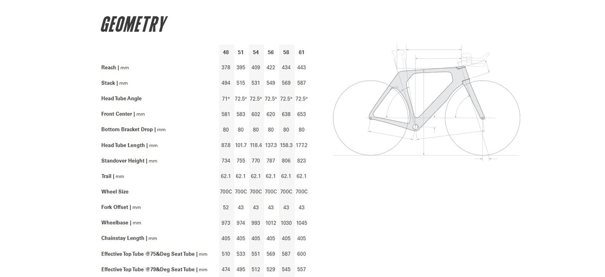 P-Series Shimano 105
