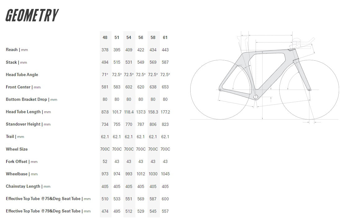 Cervelo P-Series 105 Di2 Carbon Triathlon Bike