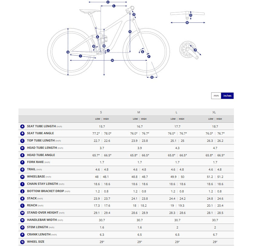 Trance X Advanced E+ 0 Full Suspension Mountain E-Bike