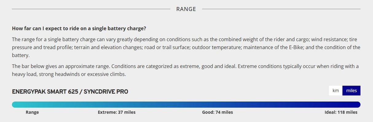 Trance X Advanced E+ 0 Full Suspension Mountain E-Bike
