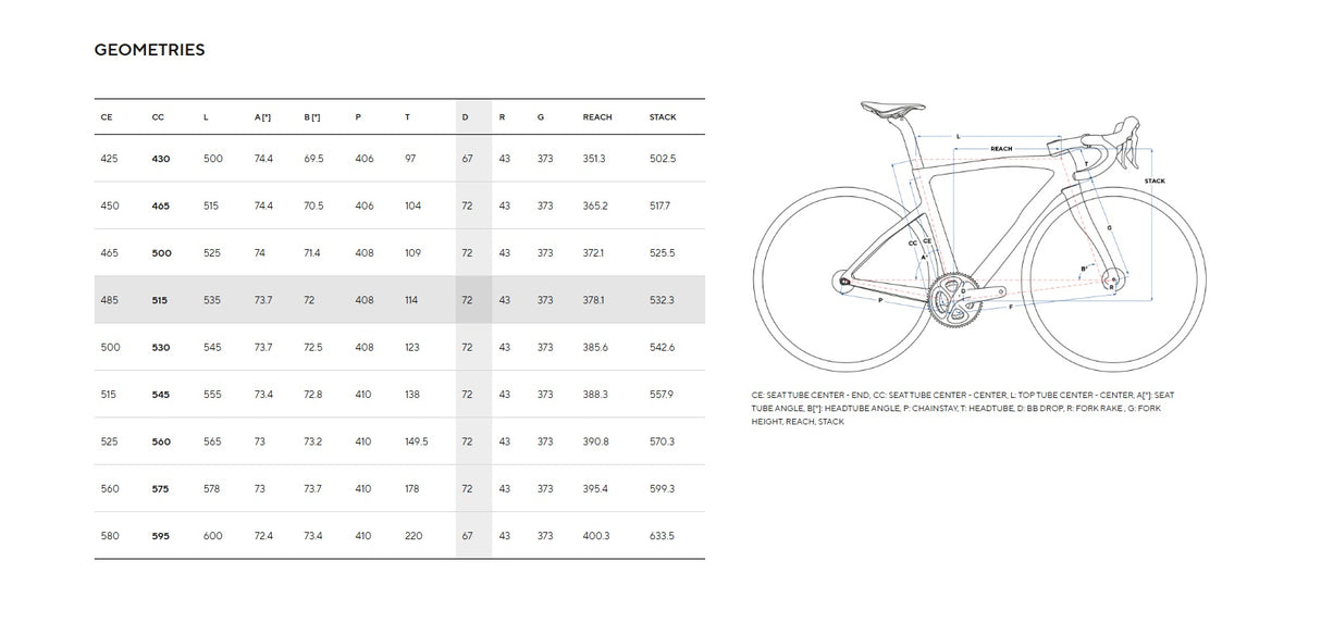 Pinarello F3 Carbon Road Bike