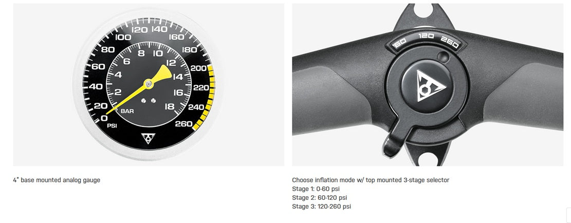 JoeBlow® Ace DX Bicycle Floor Pump