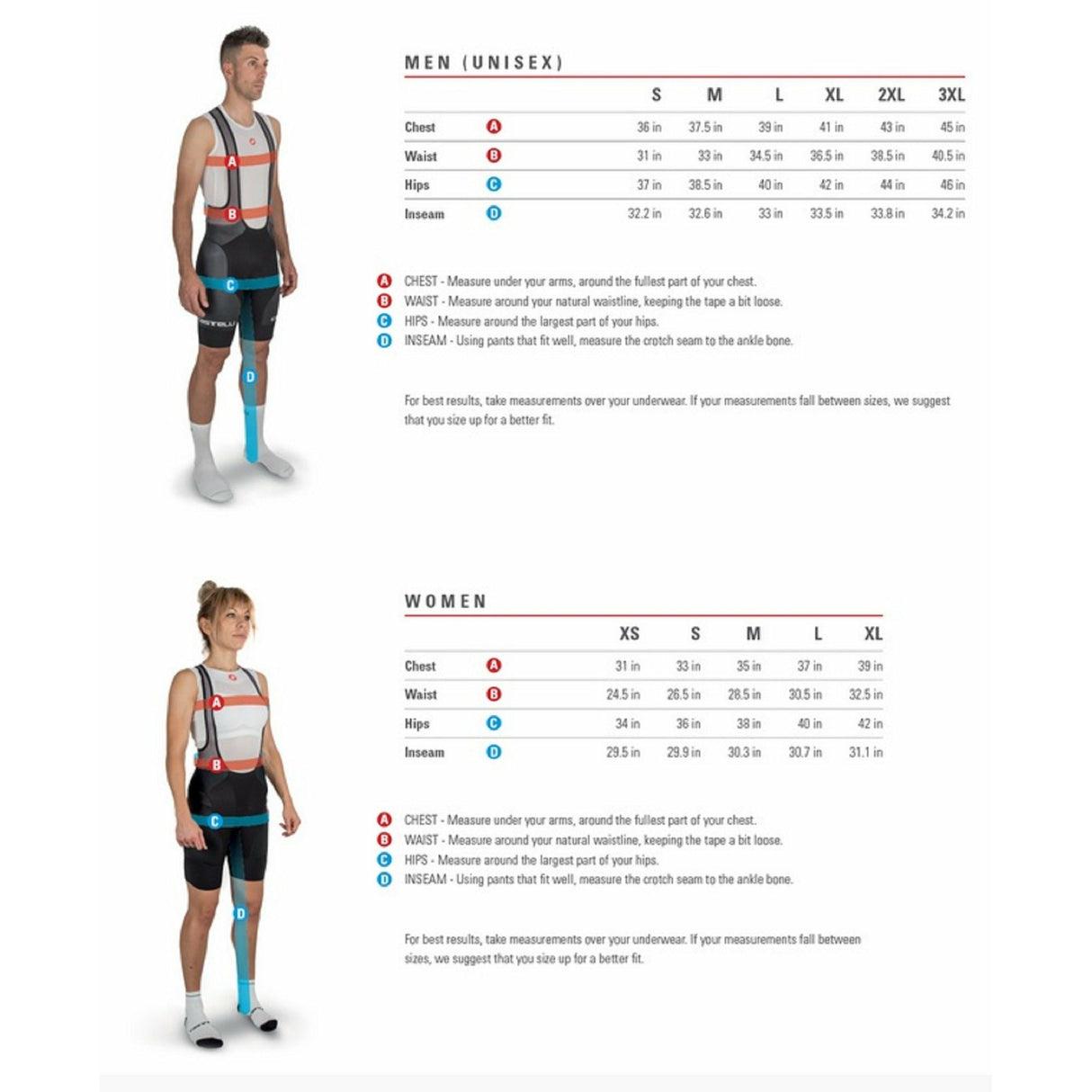 Castelli Mack Cycle Pro Light Wind Vest - Happy Riding Collection