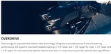 Giant Contend 3 Road Bike