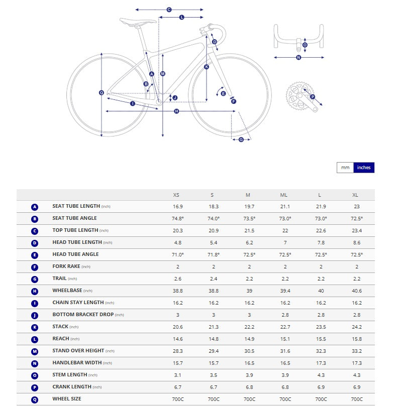 Giant Contend 3 Road Bike