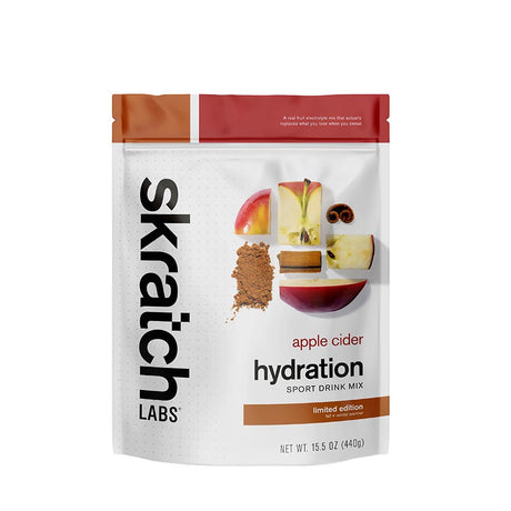 Sport Hydration