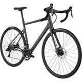 Synapse 3