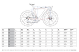 MY25 Dogma F - Red AXS E1 PM - Peak 4550