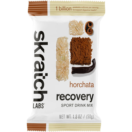 Sport Recovery