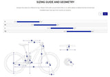 Giant Trance X Advanced E+ Elite 0 Full Suspension Carbon E-Mountain Bike