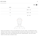 Size guide for head circumference with measurements in inches for the POC procen air aero road cycling helmet