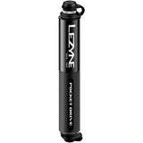 Pocket Drive Mini Pump