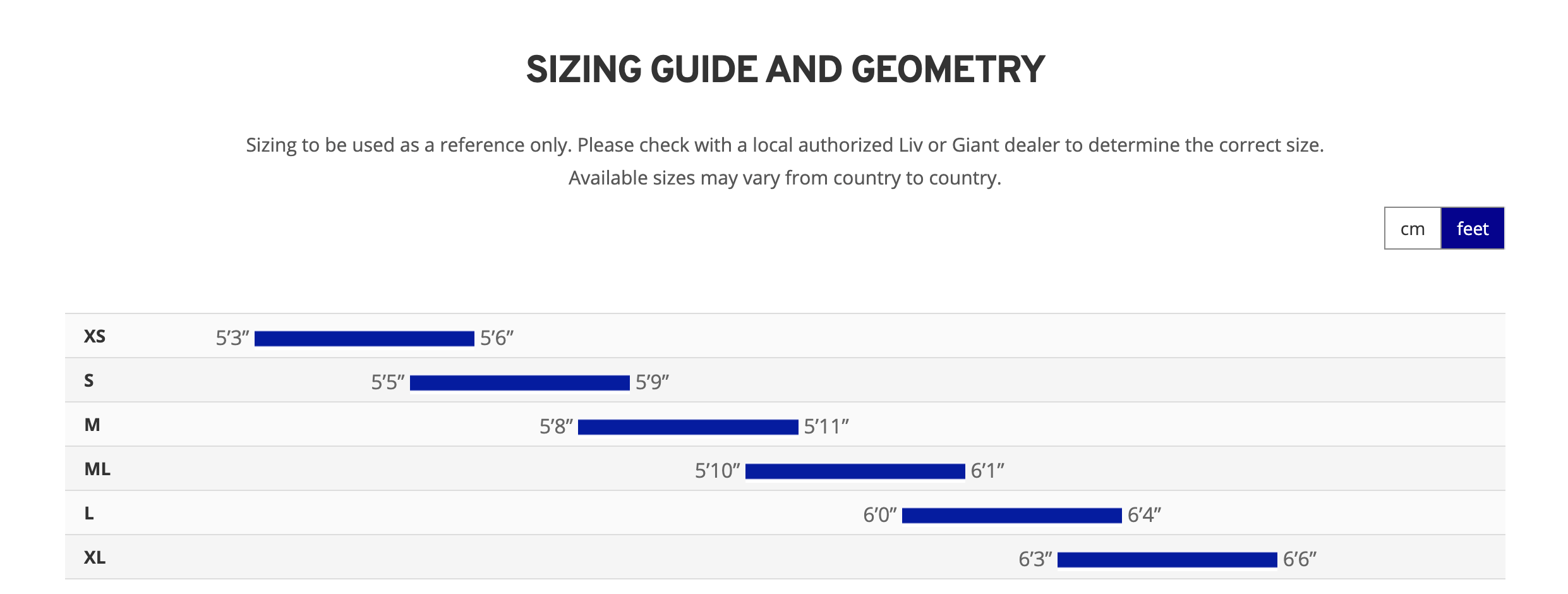 GIANT DEFY ADVANCED 4 ROAD BIKE HEIGHT GUIDE