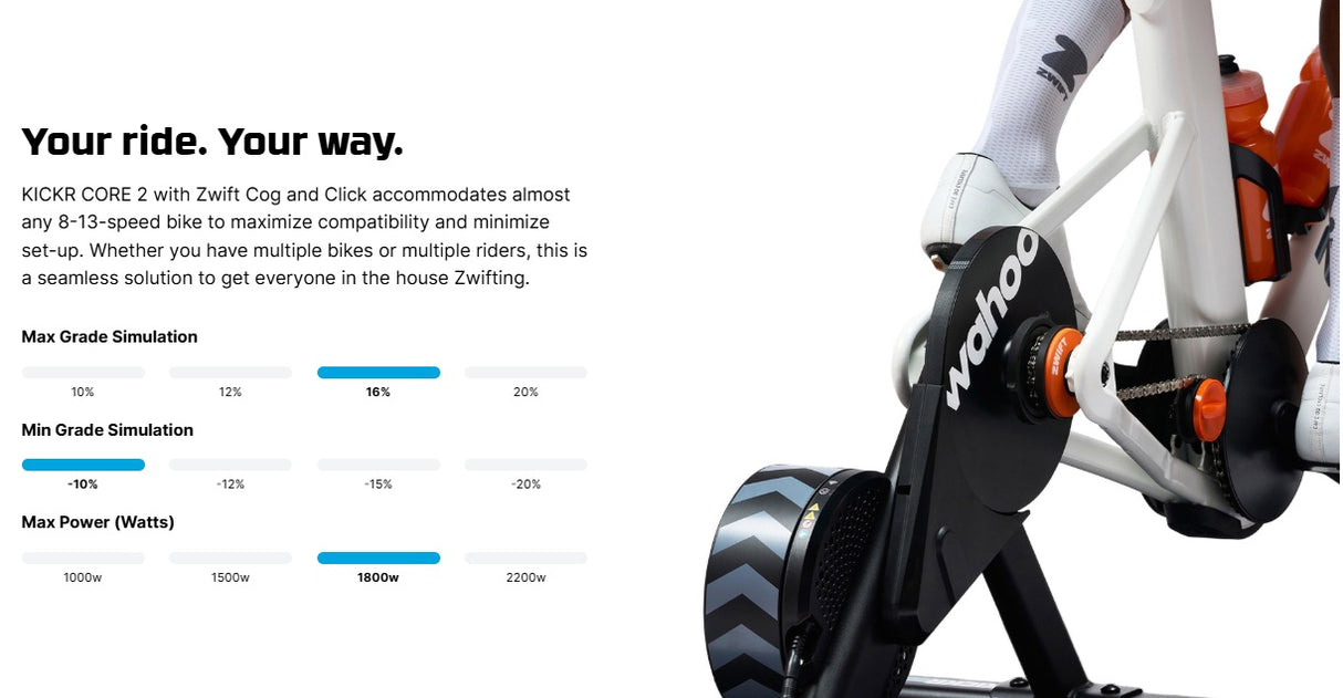 KICKR CORE 2 with Zwift Cog and Click