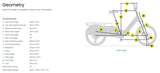 Aventon Abound LR Class 2 Cargo E-Bike