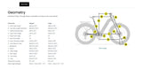 Aventon Aventure 3 Step Through All Terrain E-Bike