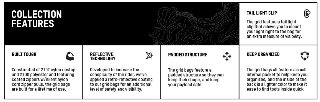 Blackburn Grid MTB Micro Saddle Bag