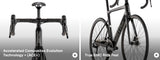 BMC TeamMachine SLR Four Shimano 105 12 Speed Carbon Disc Road Bike