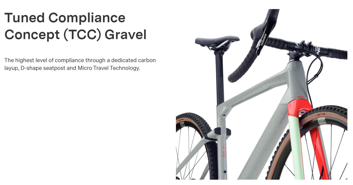 BMC URS ONE Carbon Gravel Bike