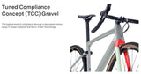 BMC URS ONE Carbon Gravel Bike