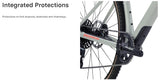 BMC URS ONE Carbon Gravel Bike