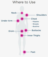 BodyGlide .80 oz Pink