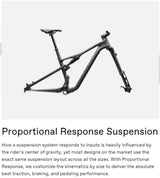 Scalpel 2 Carbon Full Suspension Mountain Bike