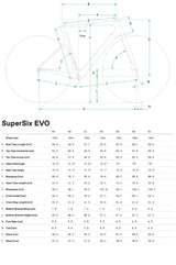 Cannondale SuperSix EVO Carbon 4 Shimano 105 12 Speed Disc Road Bike