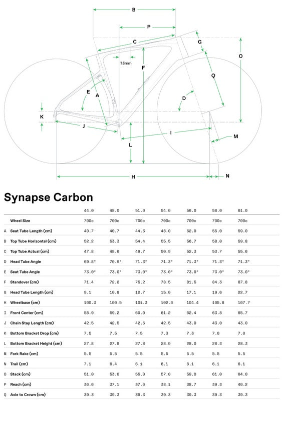 Cannondale Synapse Lab71 SmartSense SRAM Red AXS 13 Speed Hi-mod Carbon Road Bike