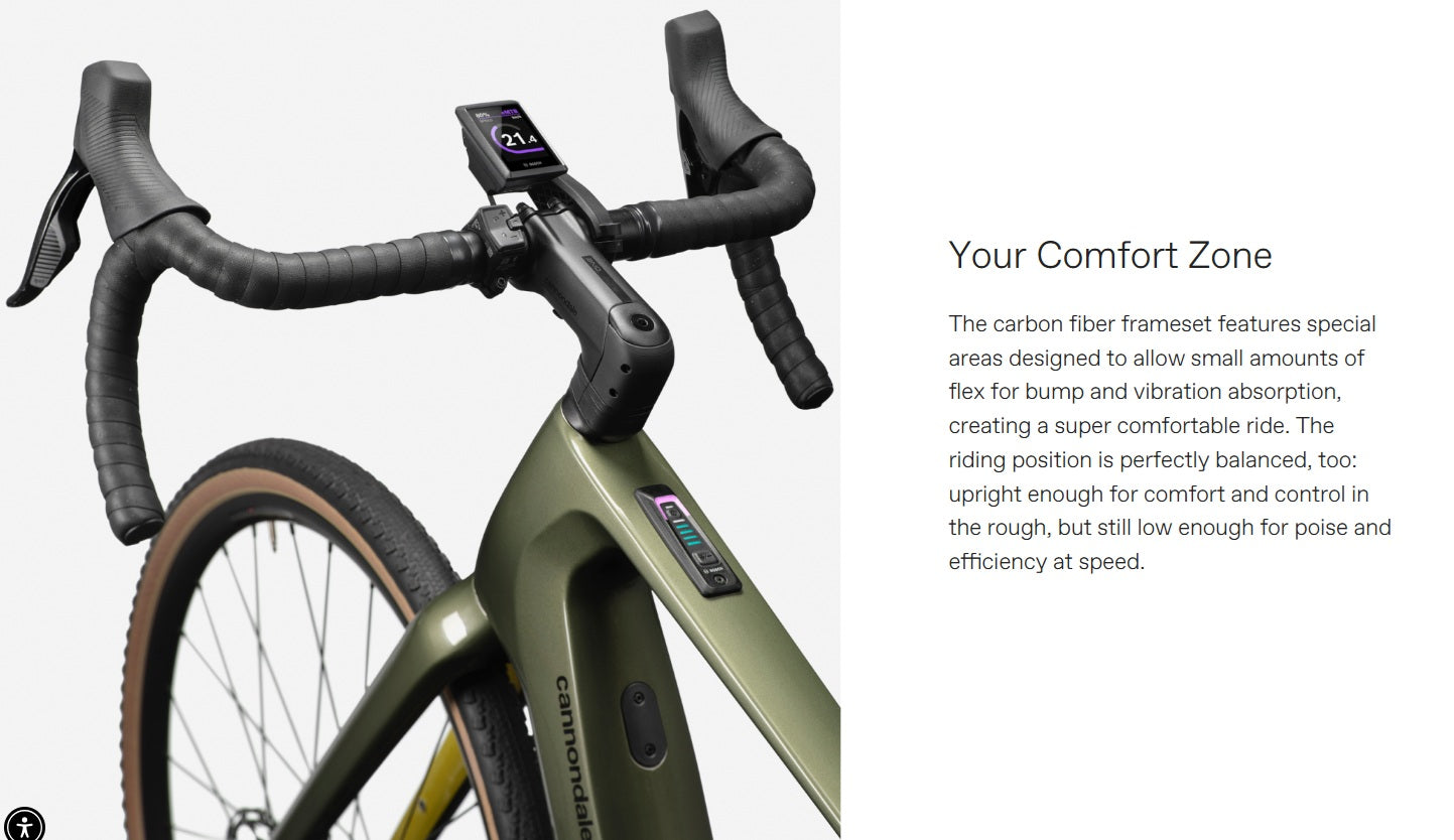 Cannondale Synapse Neo Allroad 1 eTap AXS Carbon Gravel E-Bike