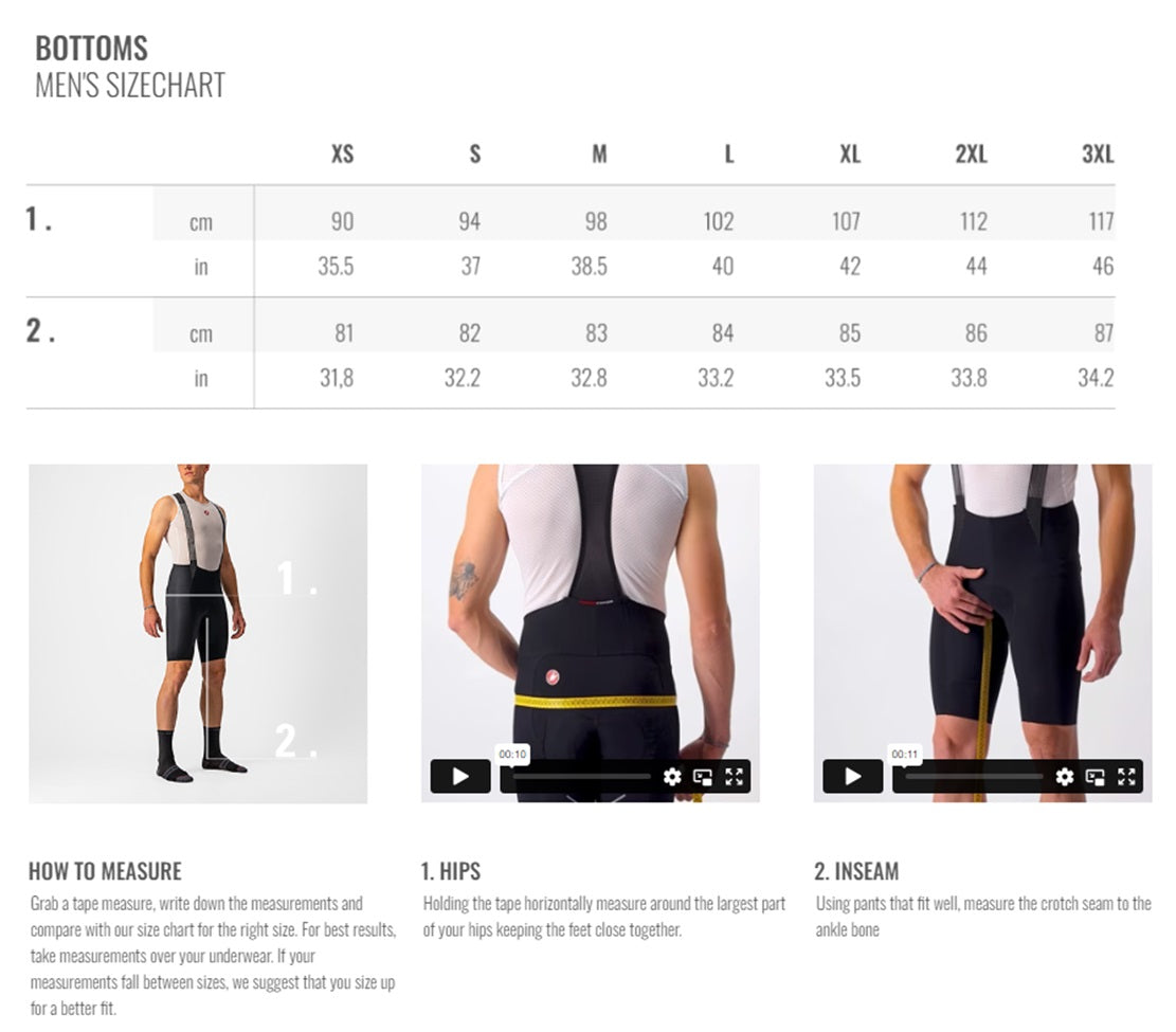 Castelli Espresso Cycling Bibshort