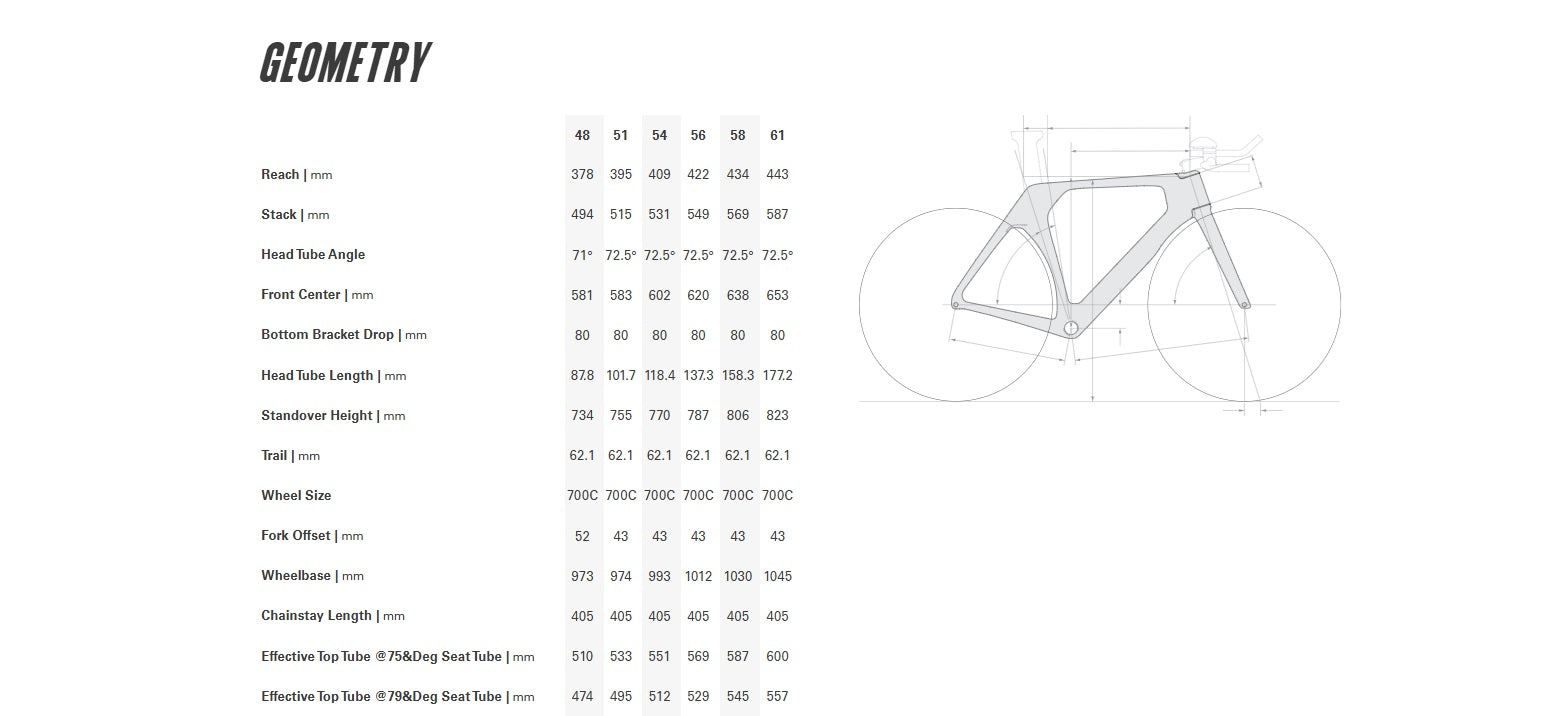 P-Series Shimano 105