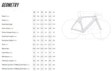 Cervelo P-Series 105 Di2 Carbon Triathlon Bike
