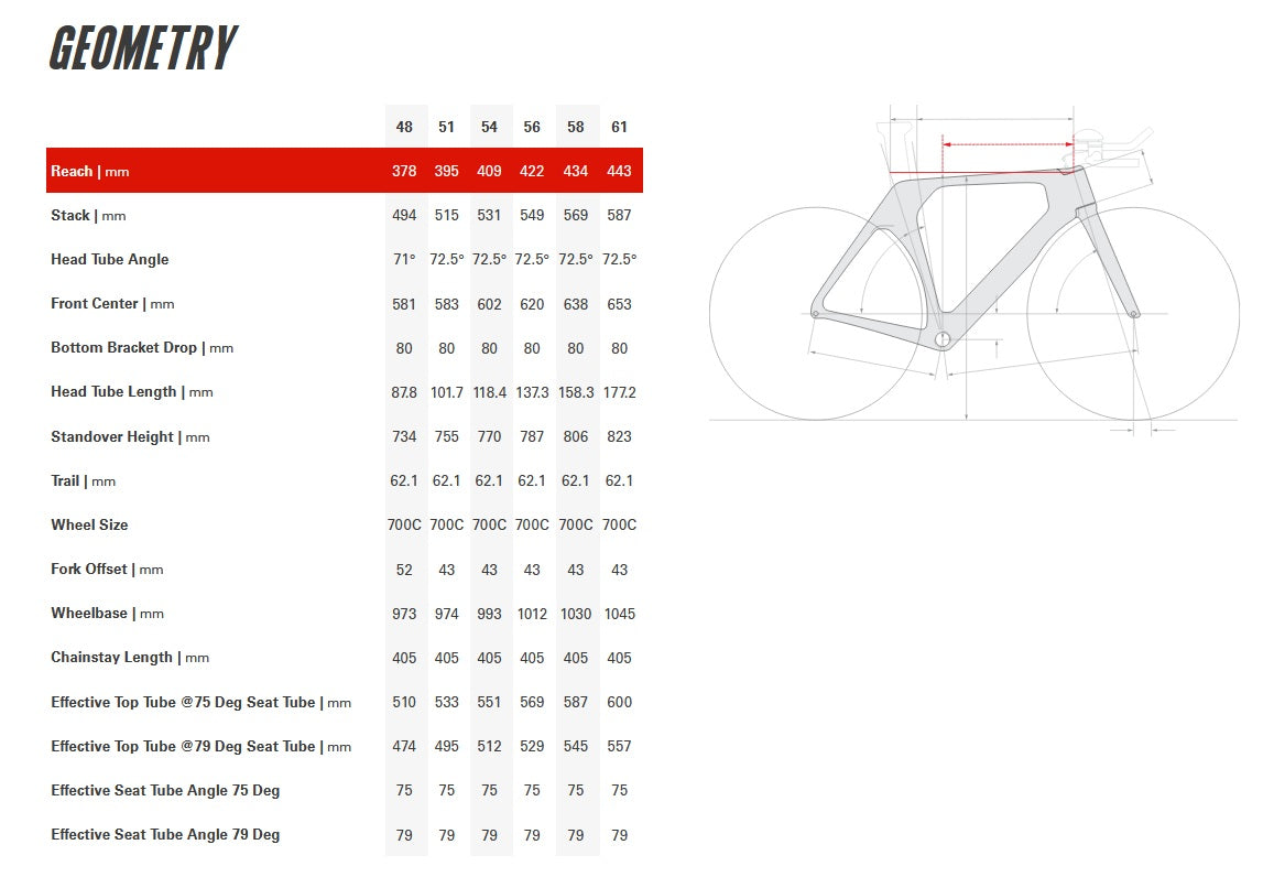 Cervelo P-Series Carbon Triathlon Bike