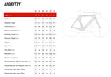 Cervelo P-Series Carbon Triathlon Bike