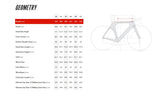 Cervelo P-Series SRAM Carbon Triathlon Bike