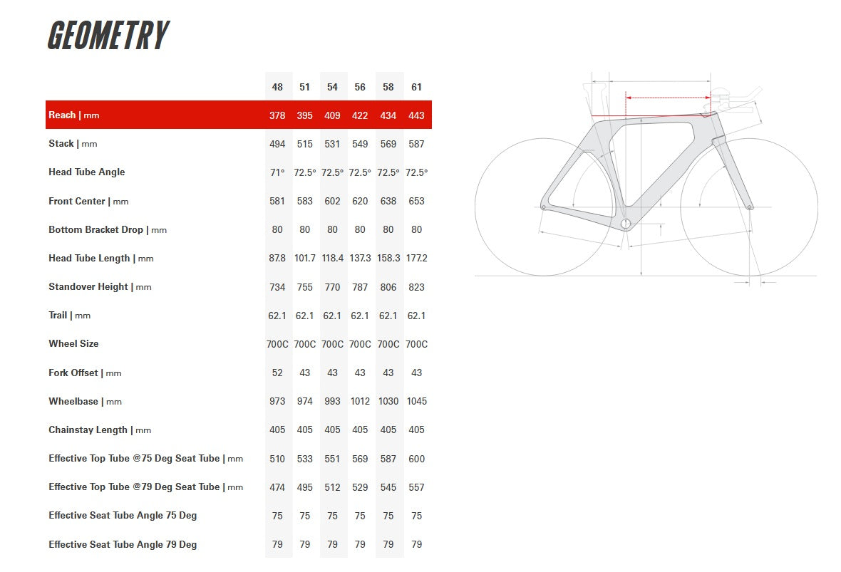 Cervelo P-Series Carbon Triathlon Bike