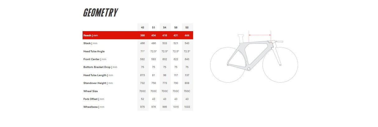 Cervelo P5 Carbon Triathlon Bike