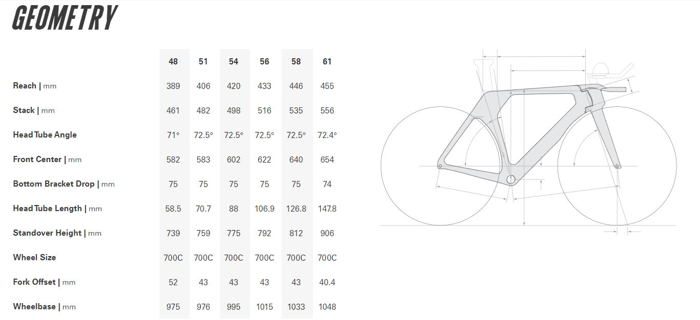 Cervélo P5 Carbon Triathlon Bike