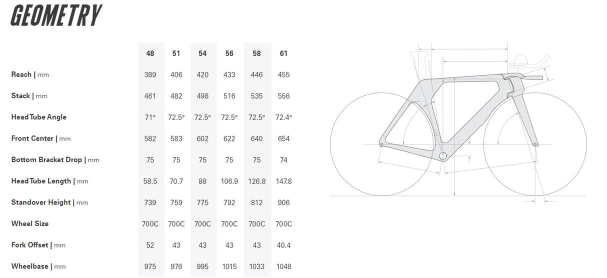 Cervélo P5 Carbon Triathlon Bike