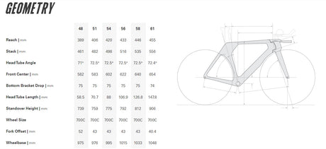 Cervélo P5 Carbon Triathlon Bike