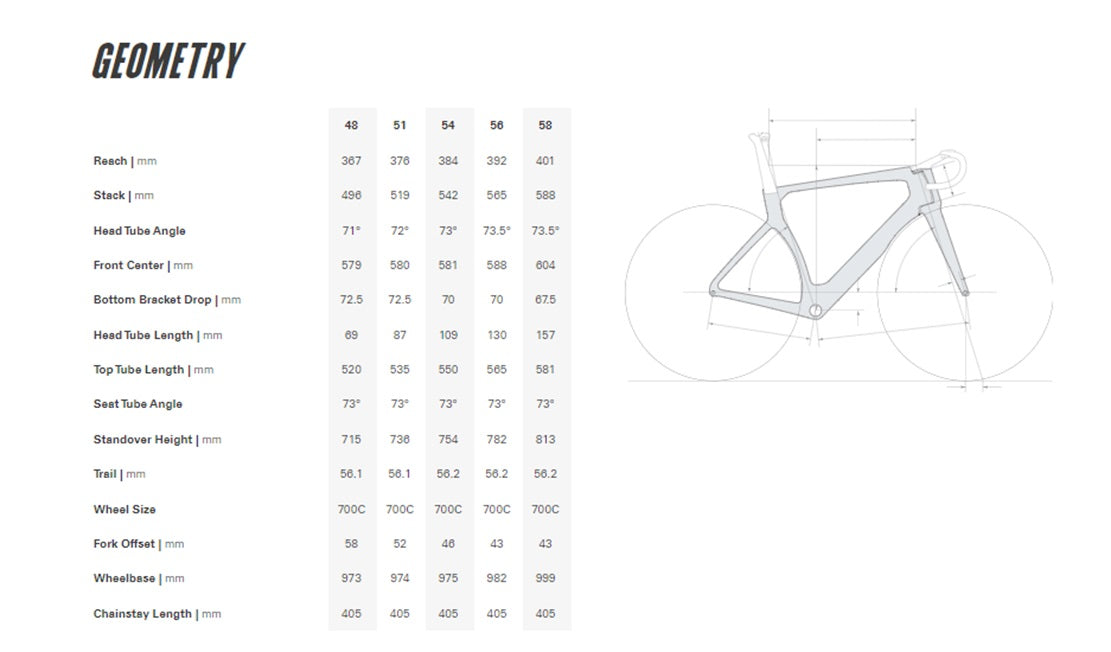 Cervelo S5 Road Bike