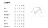 Cervelo S5 Road Bike