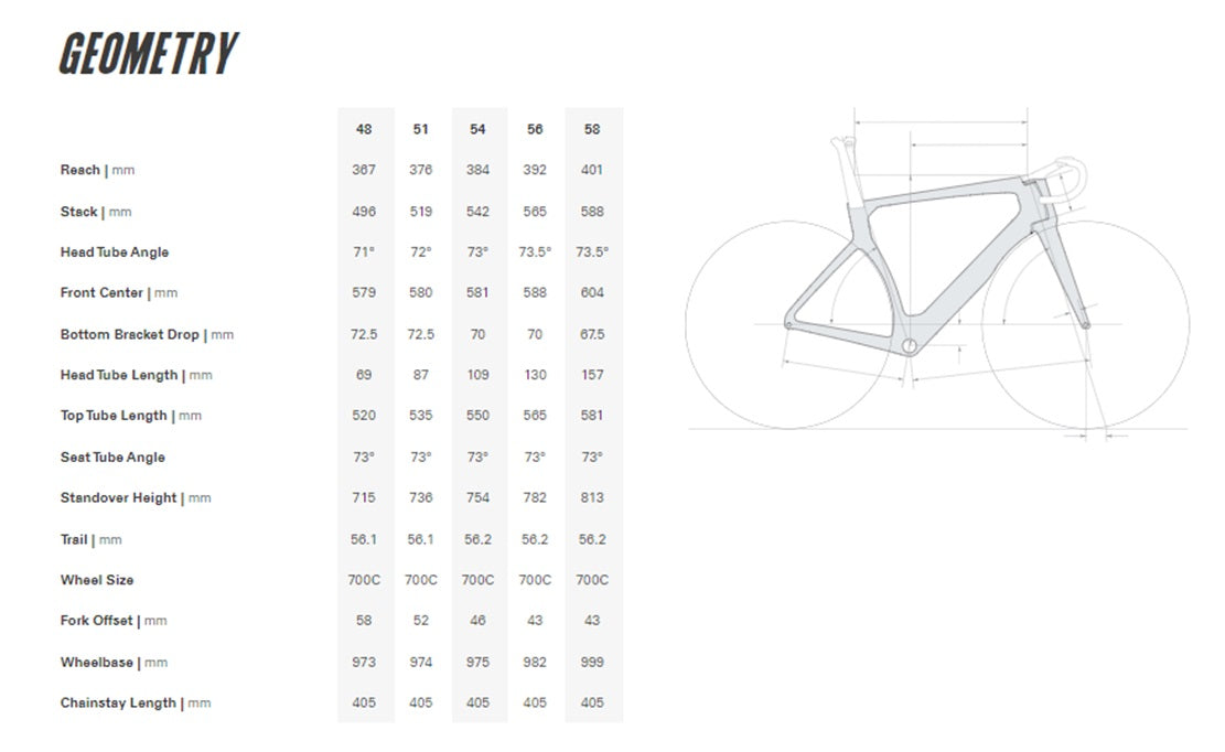 Cervélo S5 Road Bike