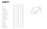Cervélo S5 Road Bike