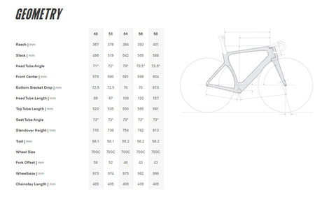 Cervélo S5 Road Bike