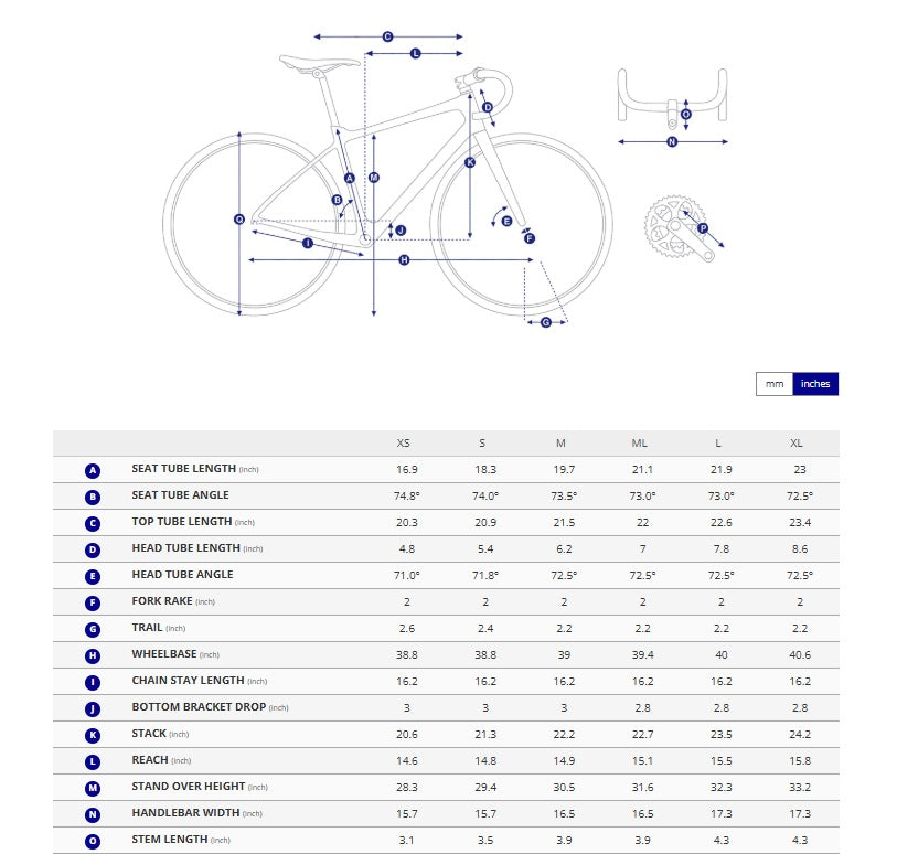 Giant Contend 3 Road Bike