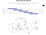 Giant Defy Advanced 0 SRAM Rival eTap 12 Speed Disc Road Bike